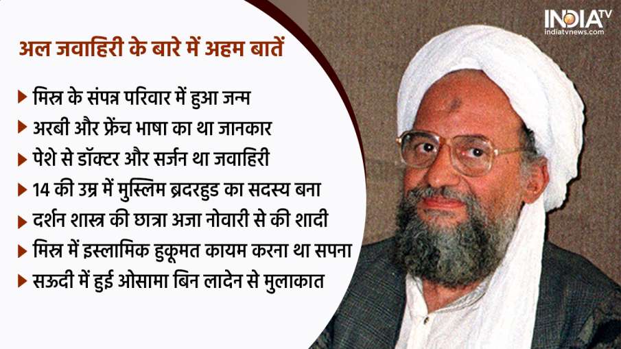 Al Zawahiri- India TV Hindi News