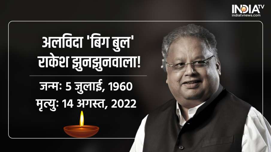 Rakesh Jhunjhunwala Passes Away- India TV Hindi News