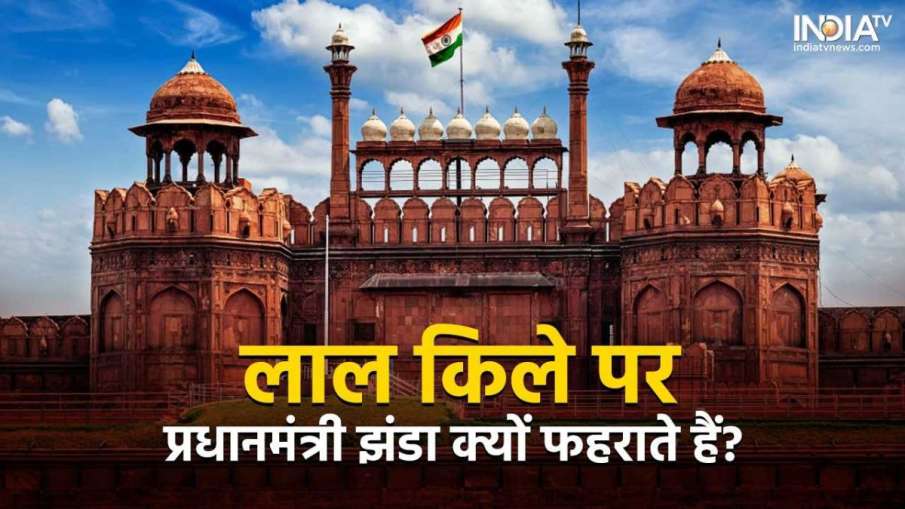 Independence Day Special- India TV Hindi News