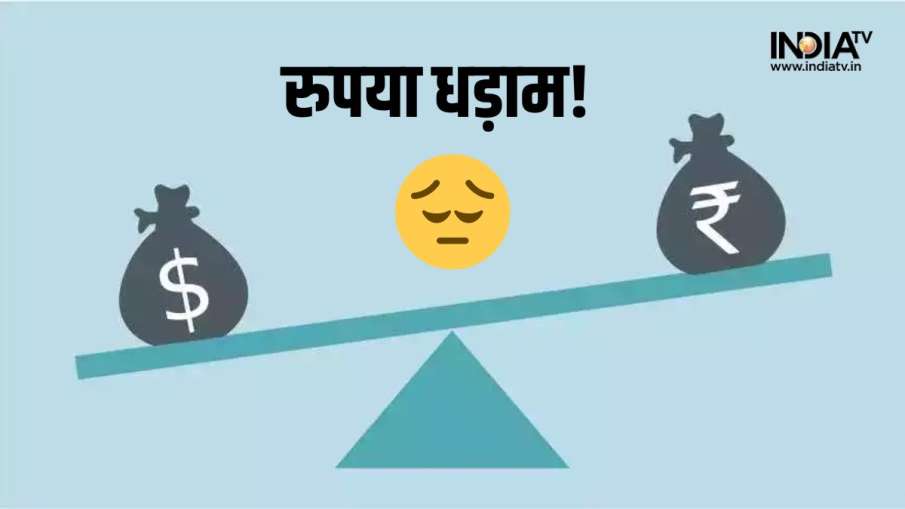 Rupees vs Dollar- India TV Hindi