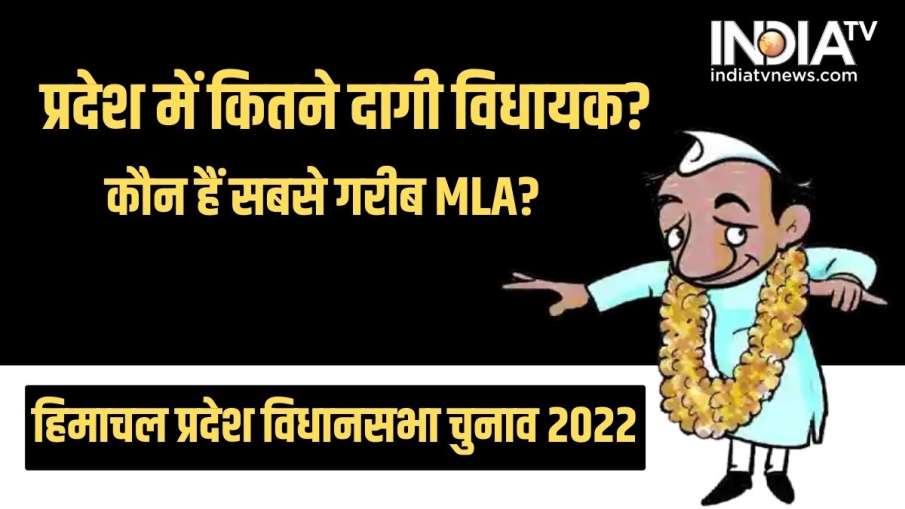 Himachal Pradesh Election 2022- India TV Hindi News