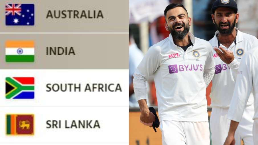 WTC Points Table, Virat Kohli, India vs Bangladesh- India TV Hindi