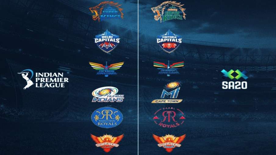 SA League and IPL teams- India TV Hindi