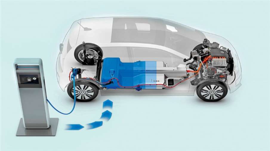 E Car- India TV Hindi
