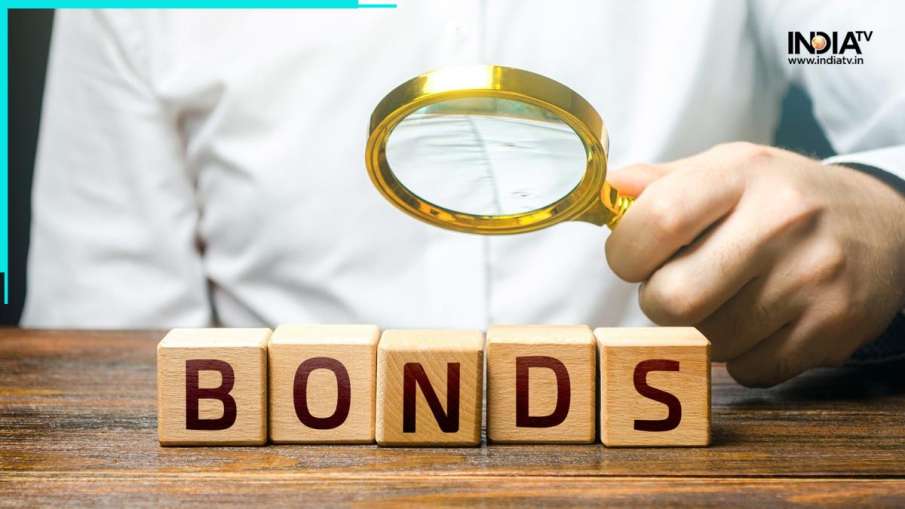 History of Bond- India TV Paisa