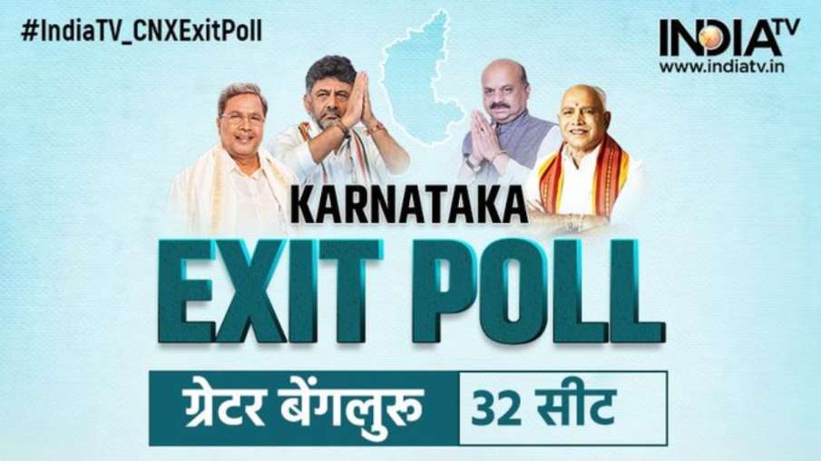 Karnataka, Karnataka Assembly Elections, BJP Congress, JDS, India TV-CNX exit poll- India TV Hindi