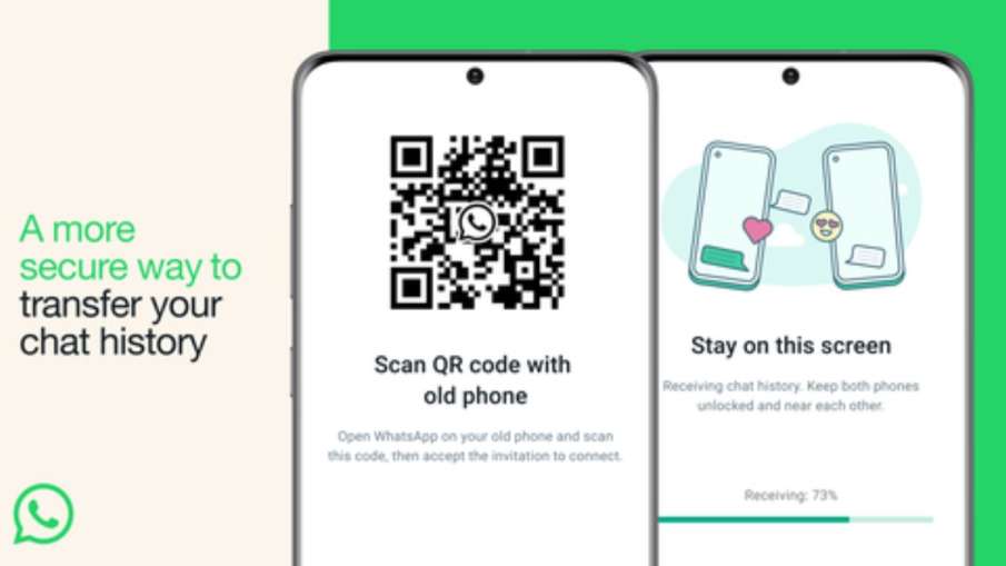 WhatsApp, QR code, transfer chats, WhatsApp Update, WhatsApp Chat History, WhatsApp Chat backup, WHa- India TV Hindi