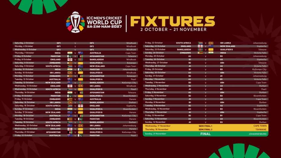 ODI World Cup 2027