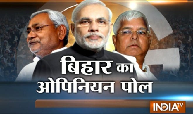 ओपिनियन पोल: C-Voters सर्वे...- India TV Hindi