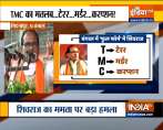 Bengal Polls 2021 | 'TMC का मतलब टेरर, मर्डर और करप्शन'- शिवराज सिंह चौहान